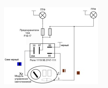 схема электропроводки ПТФ