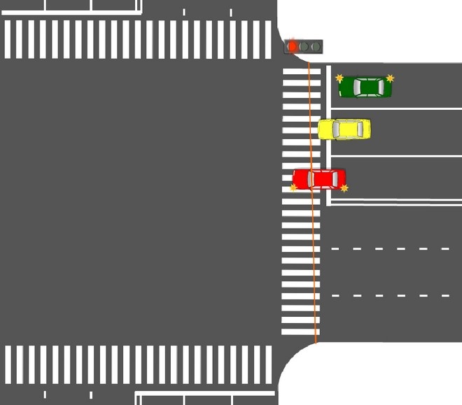 Схема выезда за стоп-линию и выезда на перекрёсток