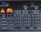 Jaguar xf давление в шинах r18